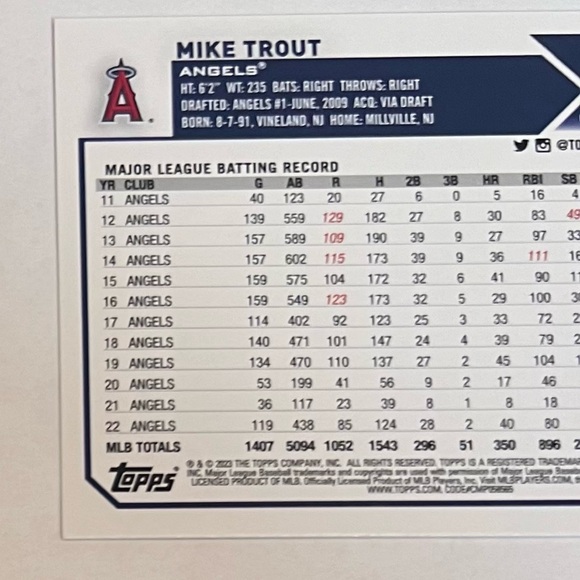 Trading card baseball 2023 Topps Series-1. # 27 Mike Trout ( OF Angels ) - Picture 6 of 7